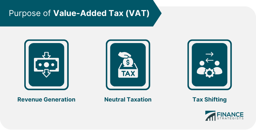 Purpose-of-Value-Added-Tax-(VAT)