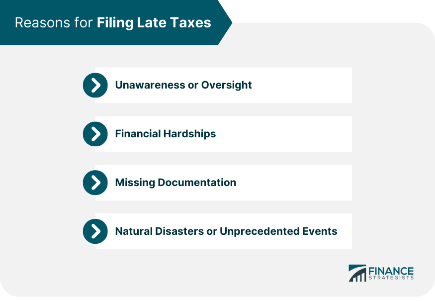 Reasons for Filing Late Taxes