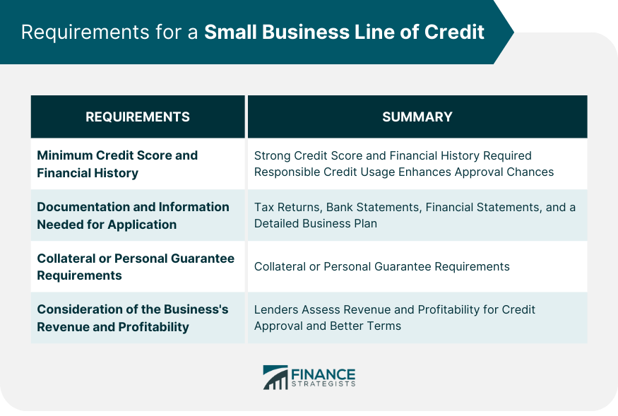 Requirements for a Small Business Line of Credit