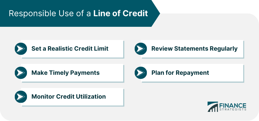 Responsible Use of a Line of Credit
