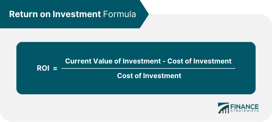 Return-on-Investment-Formula