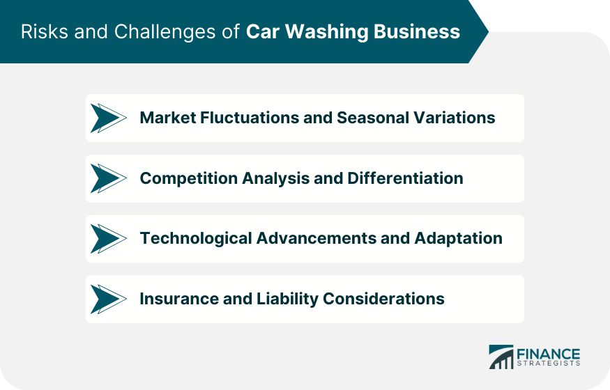 Risks and Challenges of Car Washing Business