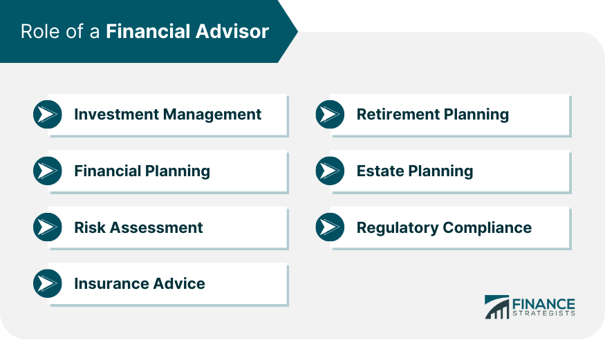 Role of a Financial Advisor