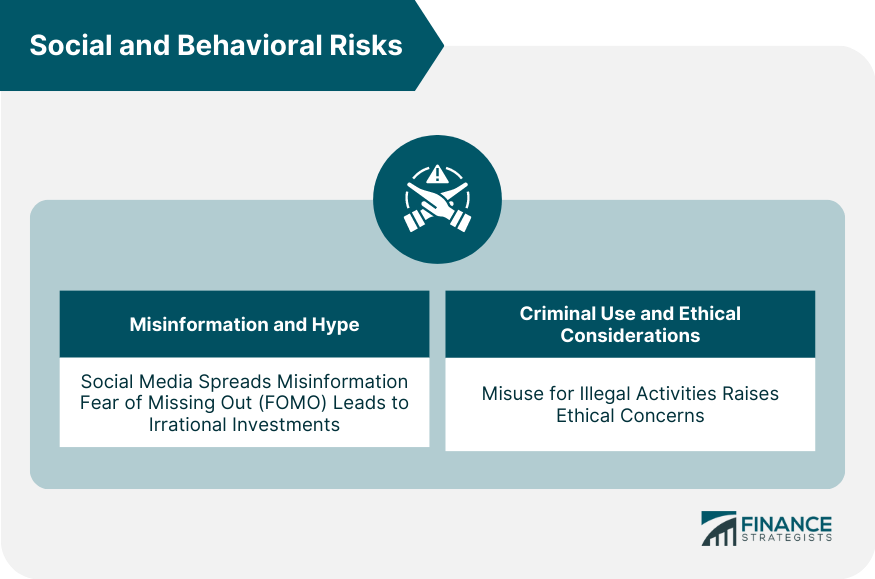 Social and Behavioral Risks