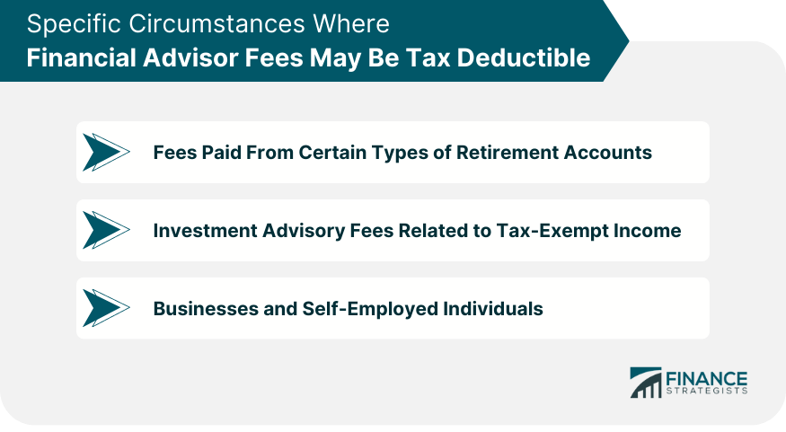 Specific Circumstances Where Financial Advisor Fees May Be Tax Deductible