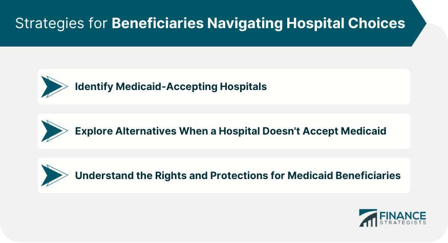 Strategies for Beneficiaries Navigating Hospital Choices