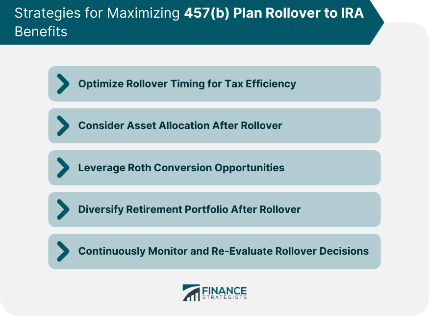 Strategies for Maximizing 457(b) Plan Rollover to IRA Benefits