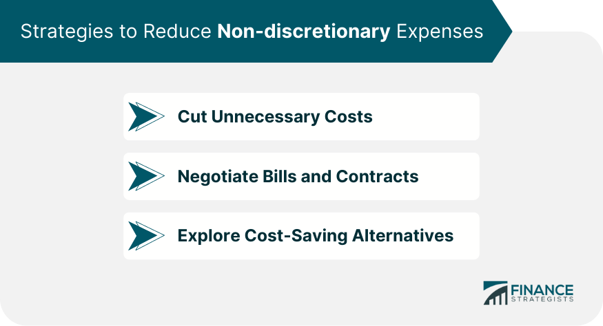Strategies-to-Reduce-Non-discretionary-Expenses