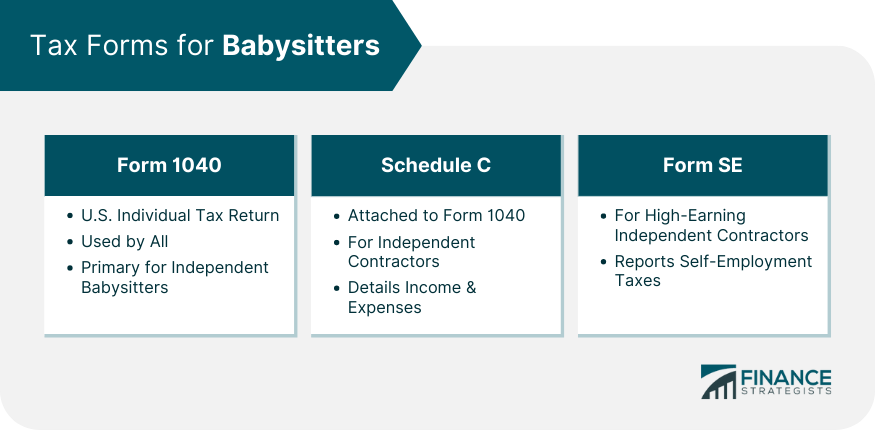 Tax Forms for Babysitters