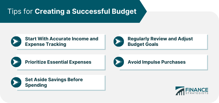 Tips for Creating a Successful Budget