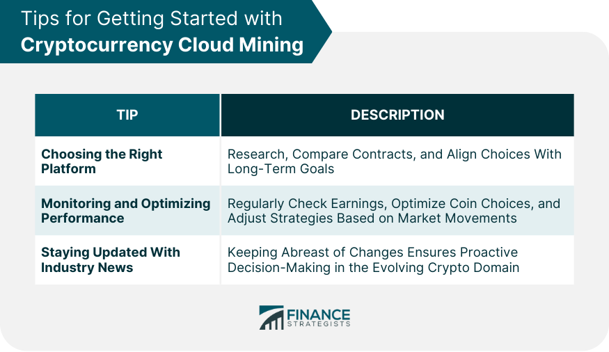 Tips for Getting Started with Cryptocurrency Cloud Mining