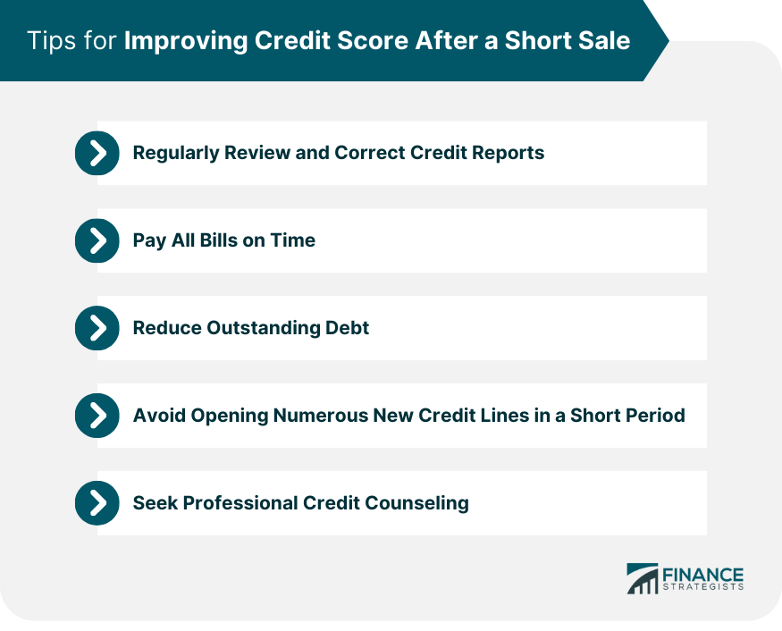 Tips for Improving Credit Score After a Short Sale