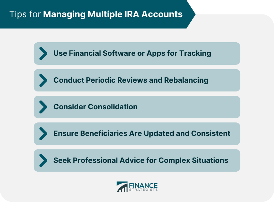 Tips for Managing Multiple IRA Accounts