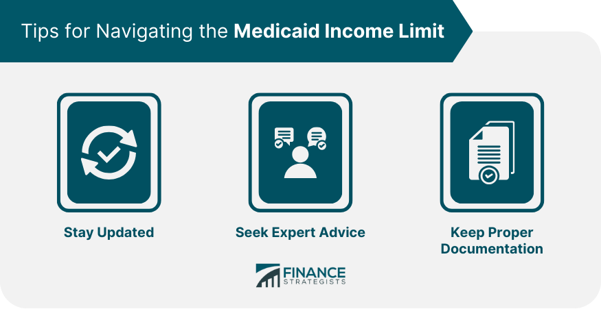 Tips for Navigating the Medicaid Income Limit