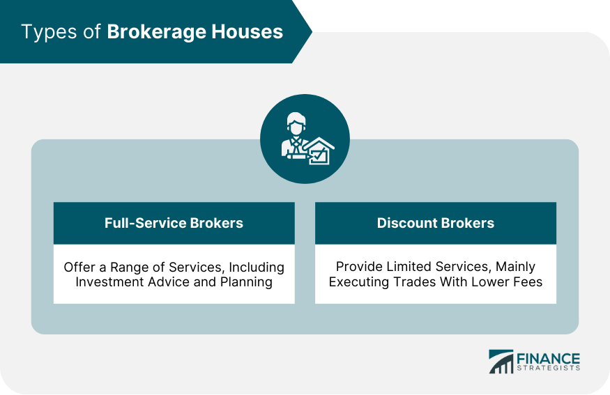 Types of Brokerage Houses