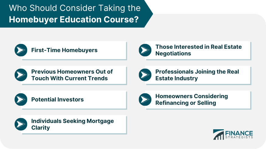 Who Should Consider Taking the Homebuyer Education Course