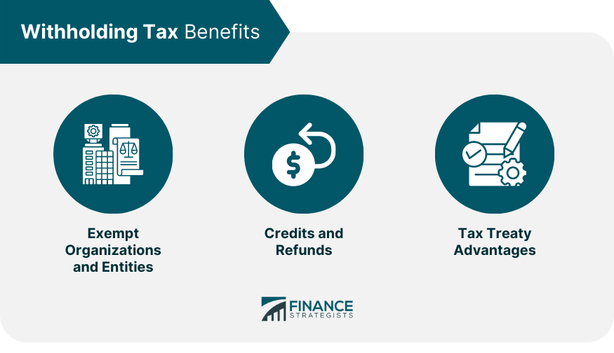 Withholding-Tax-Benefits