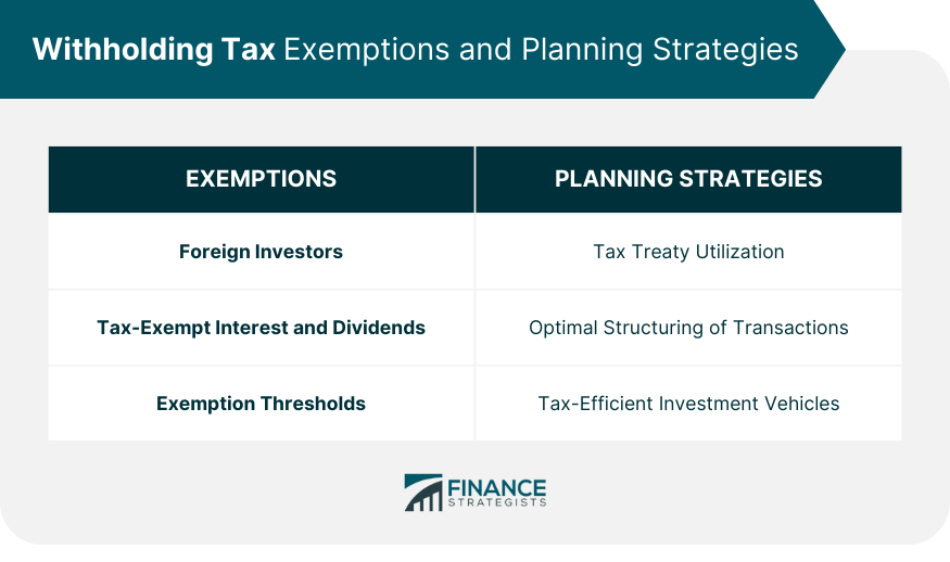 Withholding-Tax-Exemptions-and-Planning-Strategies