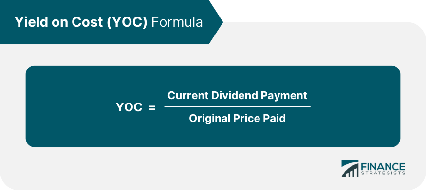 Yield-on-Cost-(YOC)-Formula