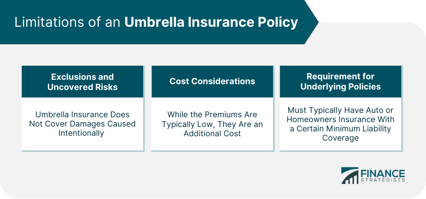 Limitations of an Umbrella Insurance Policy