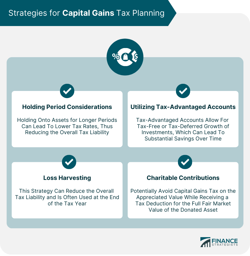 Strategies for Capital Gains Tax Planning