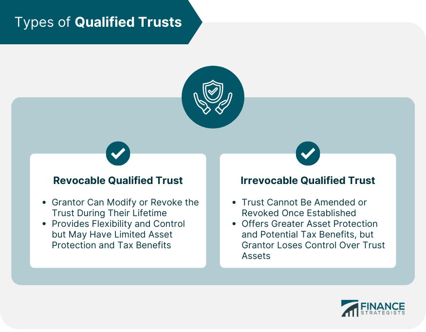 Types of Qualified Trusts