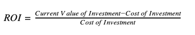 Return on Investment (ROI) - Definition and Meaning